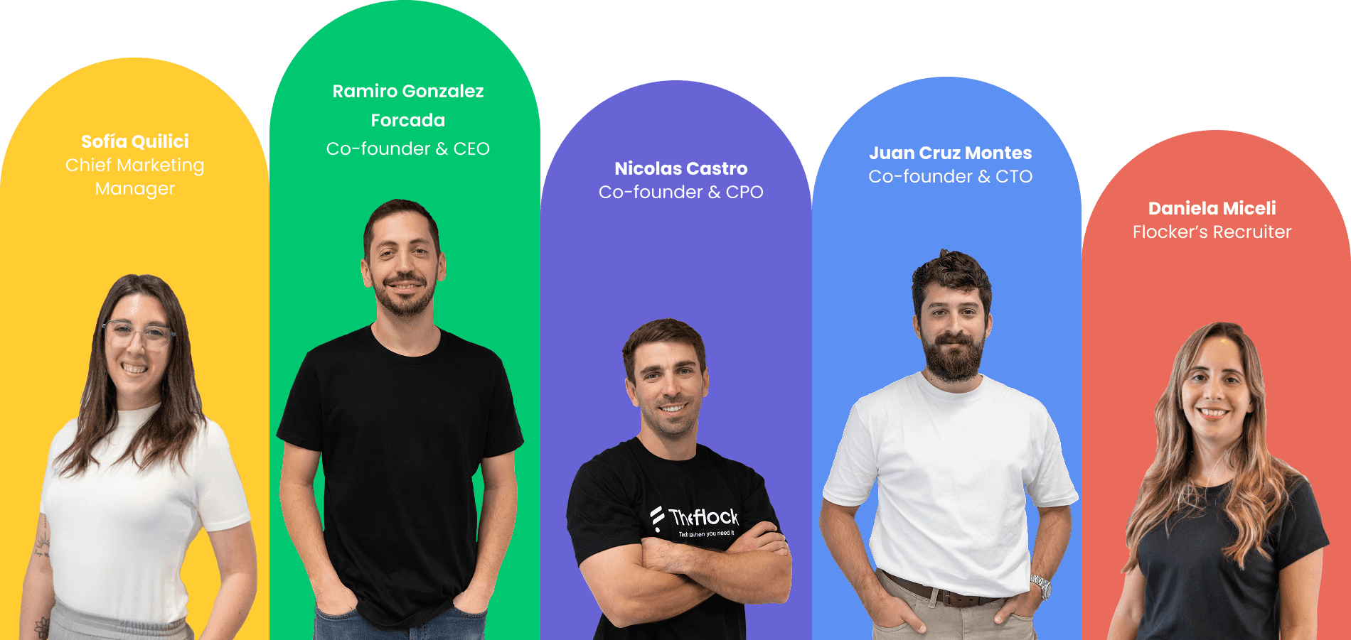 The Flock team collaboration photo 1