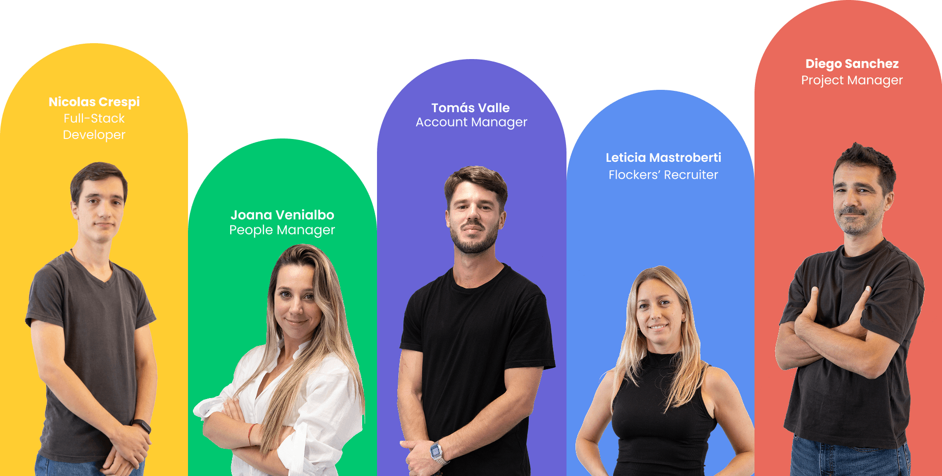 The Flock team collaboration photo 2