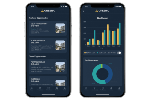 One Bric project results and outcomes